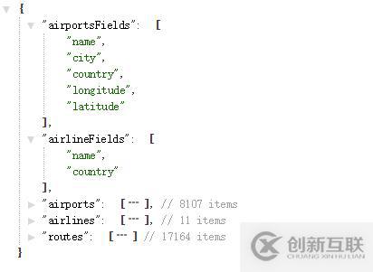 面子工程之IP数据可视化