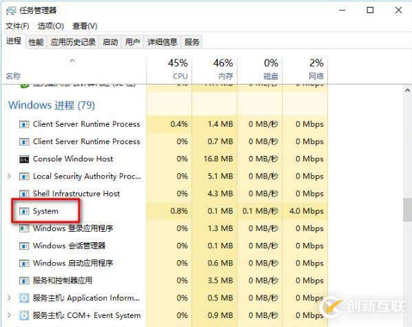 解决端口被占用的方法