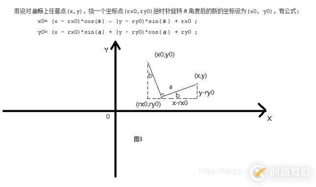 html想触发php函数可以吗？