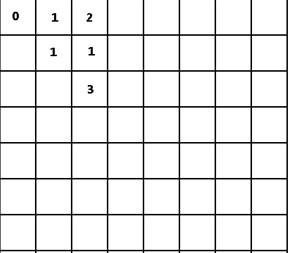 疯狂ios讲义疯狂连载之游戏的状态数据模型