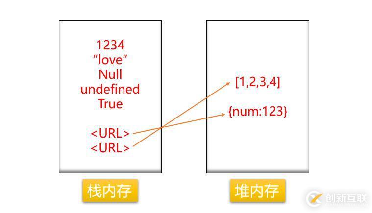 Visual Studio Debugger中的7个小技巧