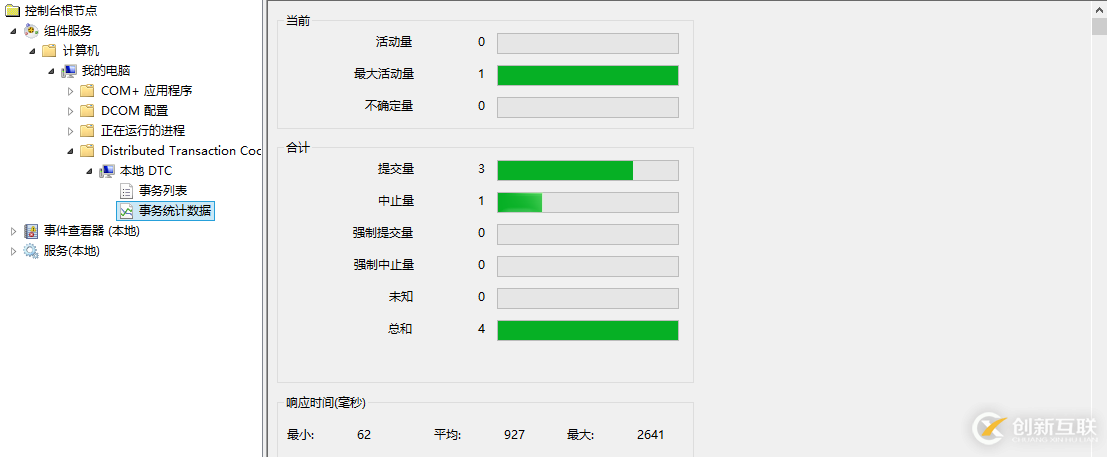 EntityFramework 6.x中多个上下文迁移如何实现分布式事务