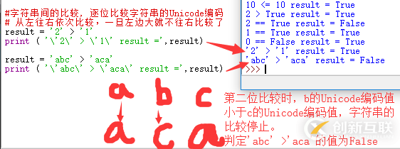 python中比较运算符的示例分析