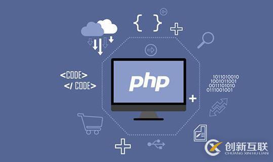 PHP检查数字和字符串是否为回文结构的方法