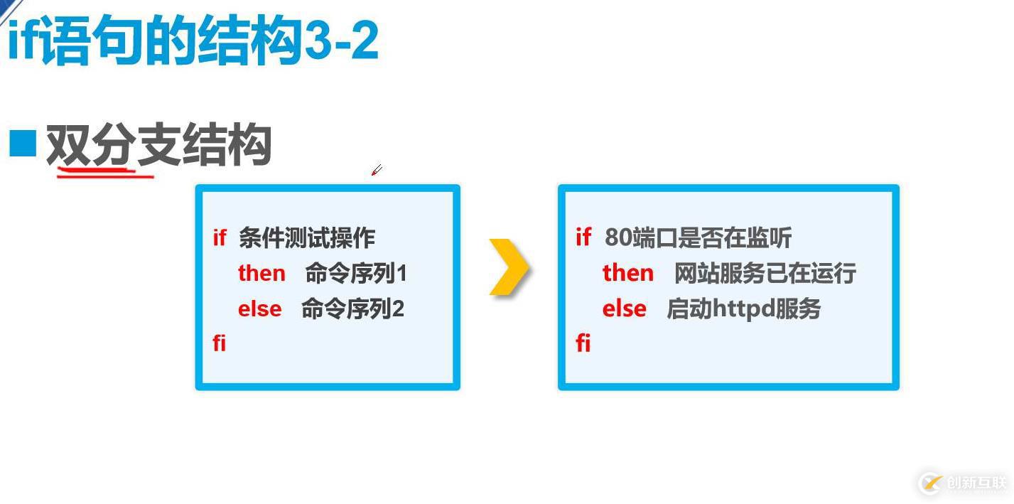 if语句的结构