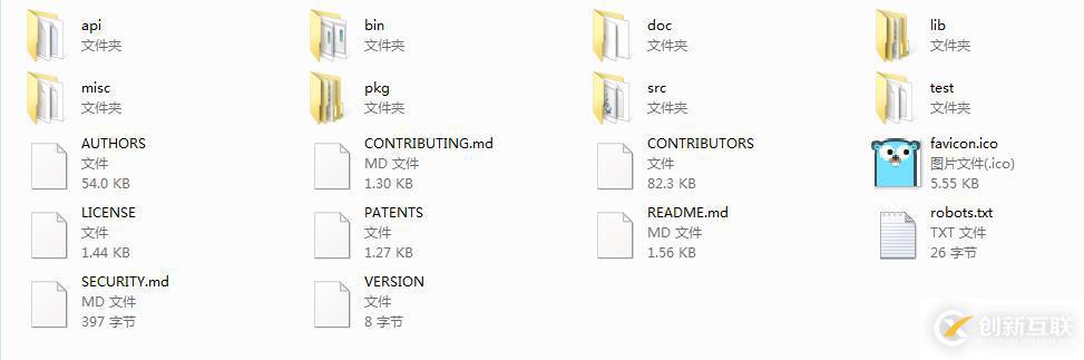 数据库和开发行业中的IDE工具