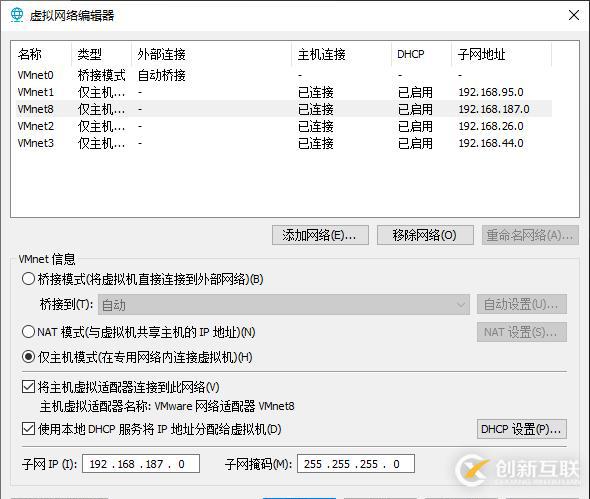 DHCP + DNS + WEB综合架构的搭建