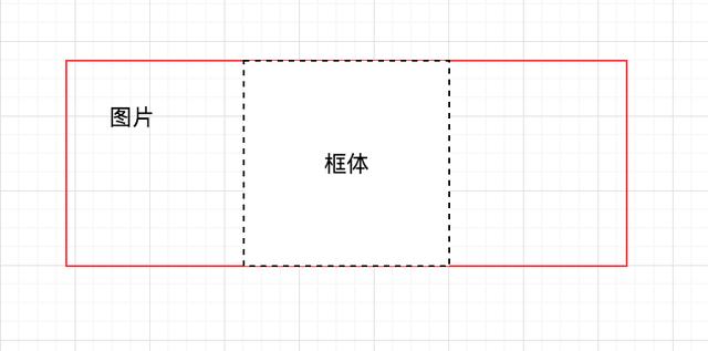 web图片居中处理的方法是什么