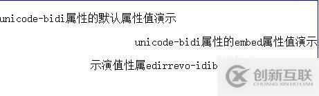css中unicode-bidi属性如何使用
