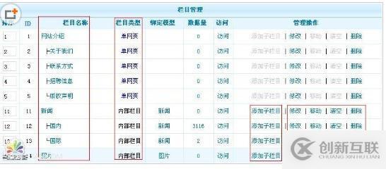 phpcms添加栏目的方法