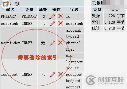 DedeCms V5.5 性能如何优化