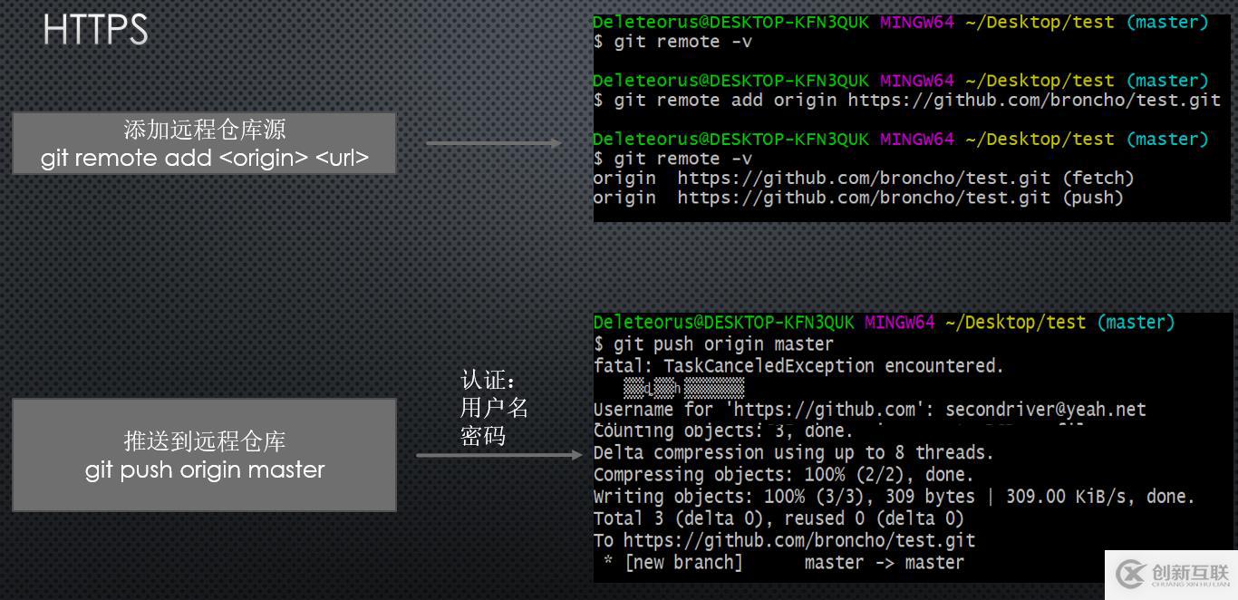 Git和GitHub快速入门