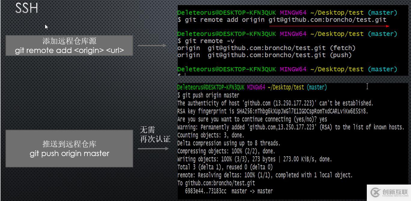 Git和GitHub快速入门