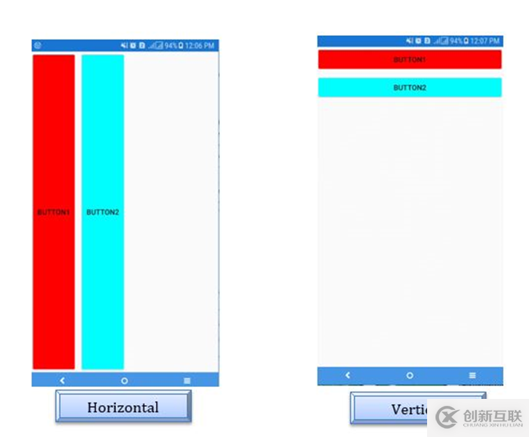 Xamarin 学习笔记 - Layout（布局）