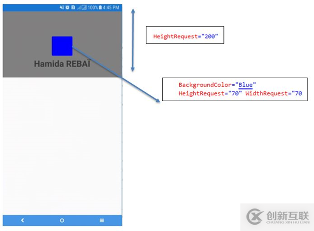 Xamarin 学习笔记 - Layout（布局）