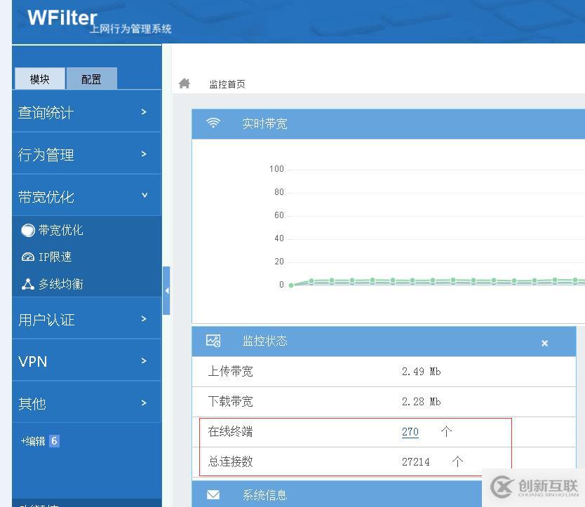 旧电脑如何华丽变身专业上网行为管理设备！