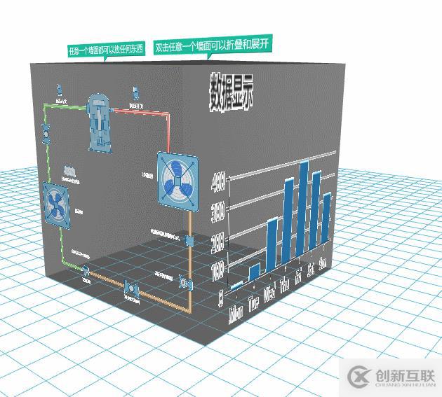 使用WebGL如何操作json与echarts图表