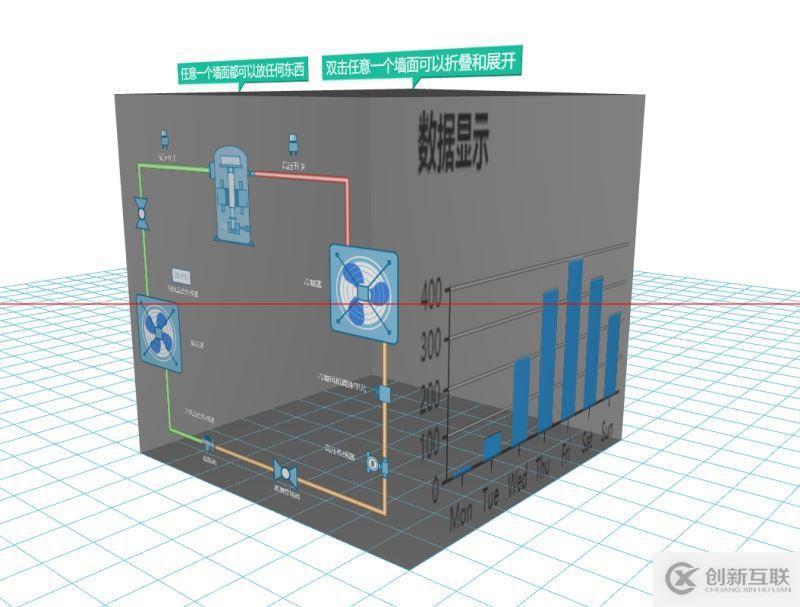 使用WebGL如何操作json与echarts图表