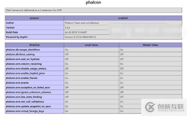 php安装phalcon扩展的步骤