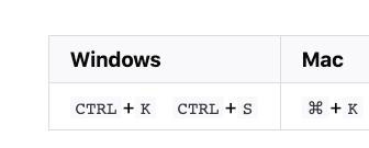 常用VSCode快捷键的使用示例