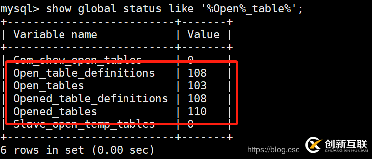 MySQL中关于Table cache该如何设置