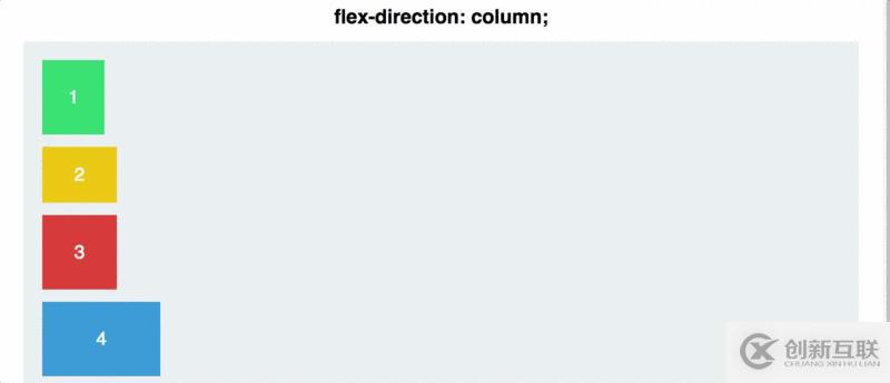 web前端入门到实战：弹性布局（display:flex;）属性详解