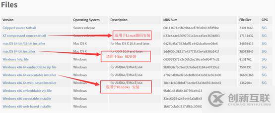 Python从入门到精通之环境搭建教程图解