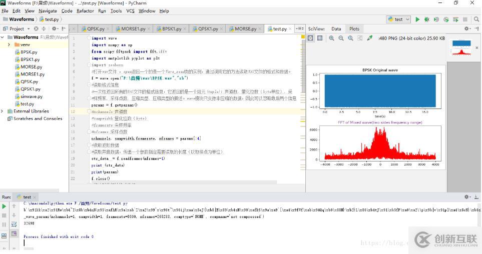 如何在pycharm中显示python画的图