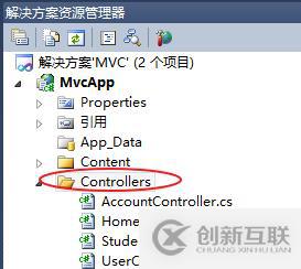 MVC如何实现增、删、改、查