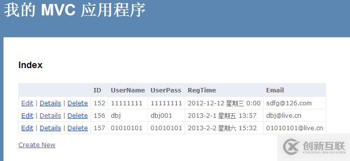 MVC如何实现增、删、改、查