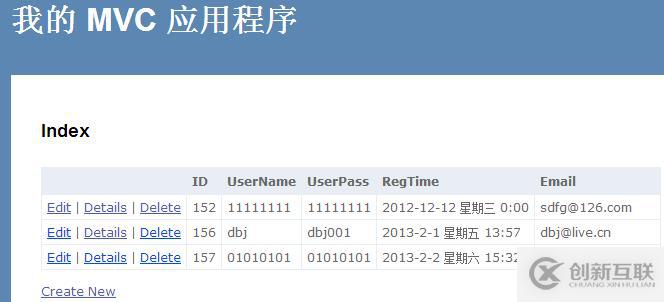 MVC如何实现增、删、改、查