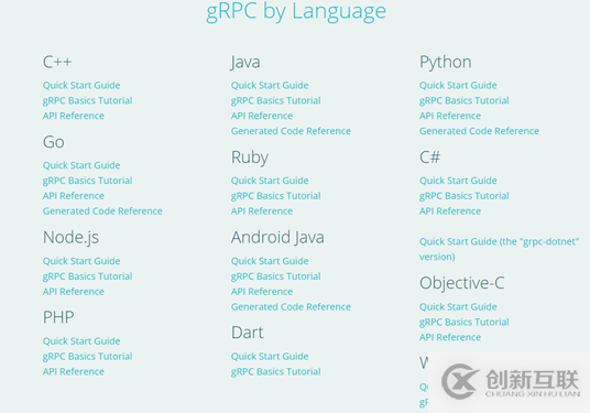 gRPC如何在ASP.NET Core 3.0项目中使用