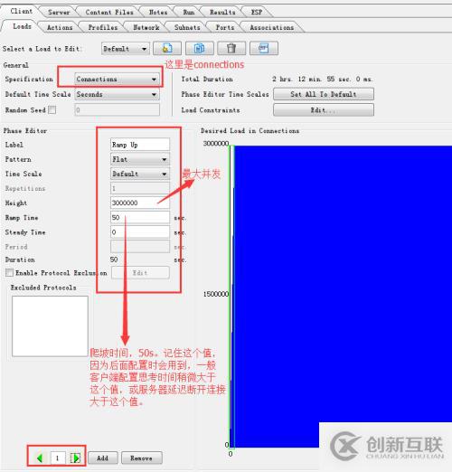 负载产品性能测试——并发测试