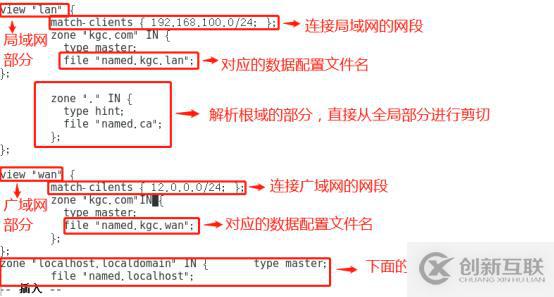 DNS牛刀小试之DNS分离解析