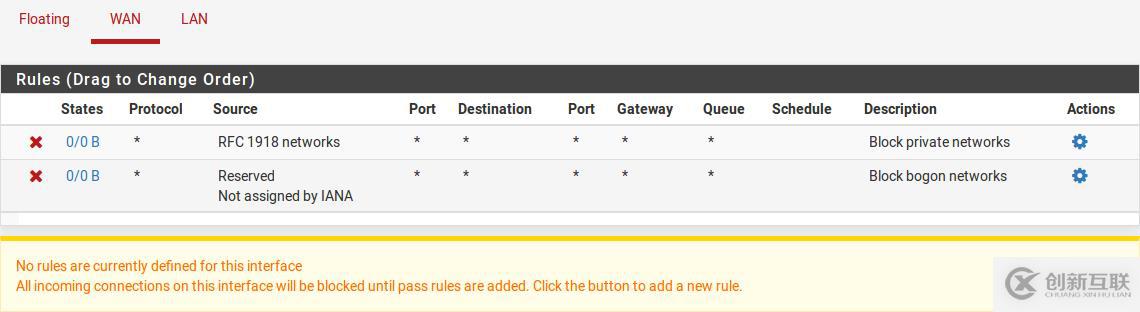 pfSense book之防火墙（一）