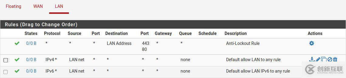 pfSense book之防火墙（一）