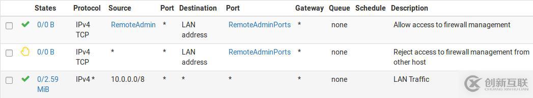 pfSense book之防火墙（一）