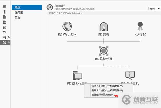 部署Hyper -V实现桌面虚拟化