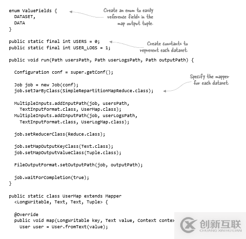 MapReduce如何实现Reduce端重分区Join操作优化