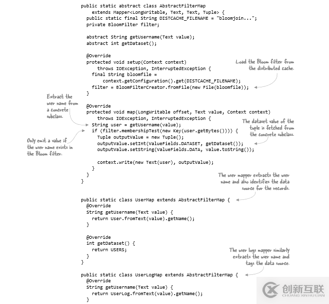 MapReduce如何实现Reduce端重分区Join操作优化