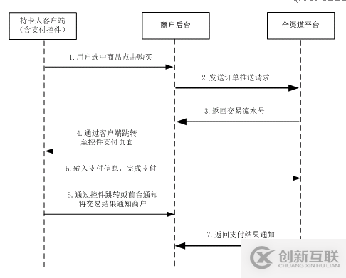 MapReduce如何实现Reduce端重分区Join操作优化