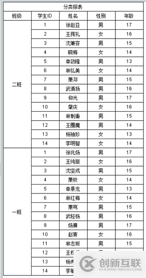 要！不要报表工具？？？