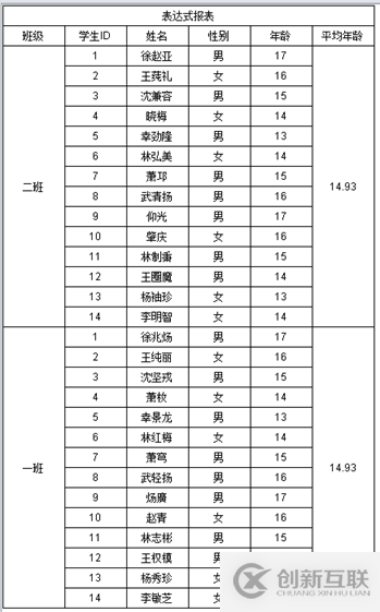 要！不要报表工具？？？