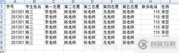 Python如何将多个excel表格合并为一个表格