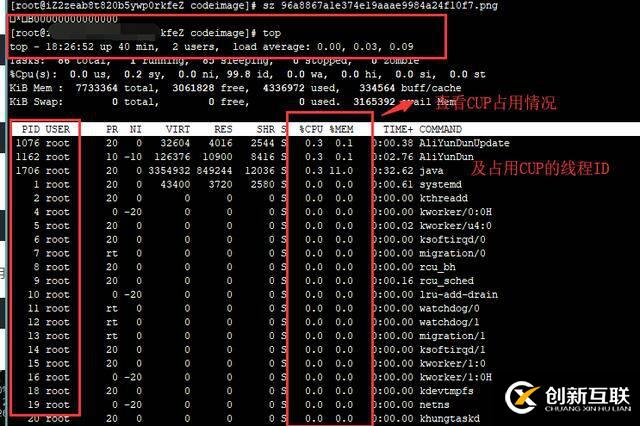 Java进程cpu占用过高怎么办