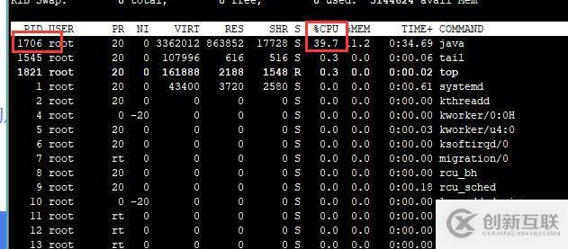 Java进程cpu占用过高怎么办