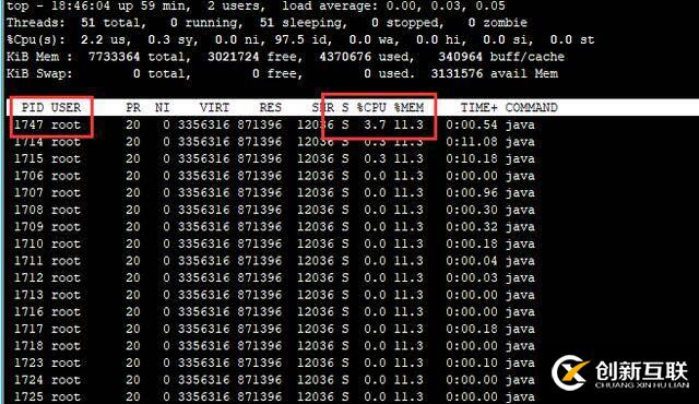 Java进程cpu占用过高怎么办