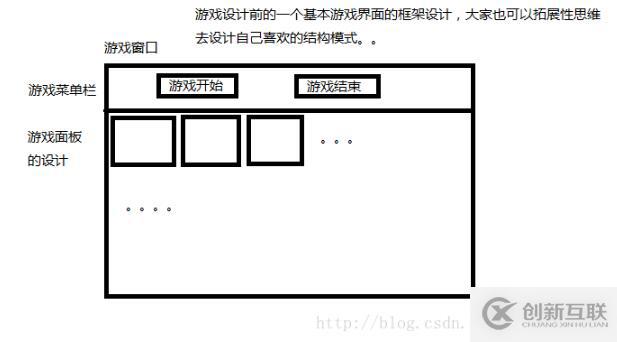 java如何实现拼图游戏