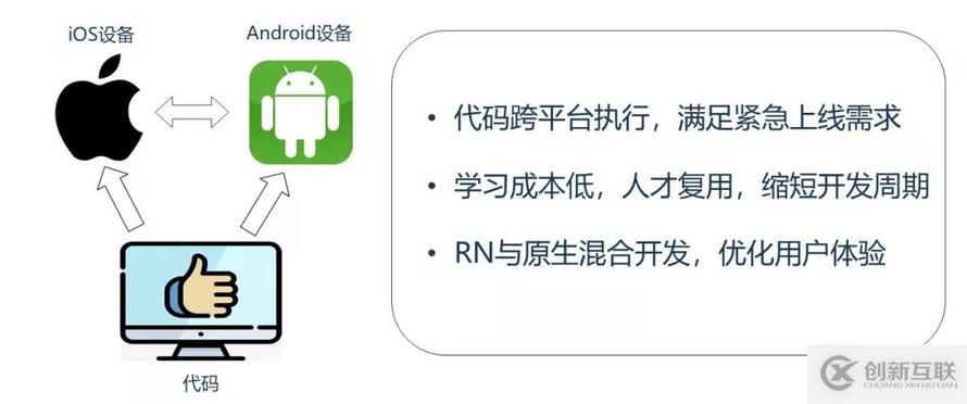 React-native如何变为移动端的弄潮儿