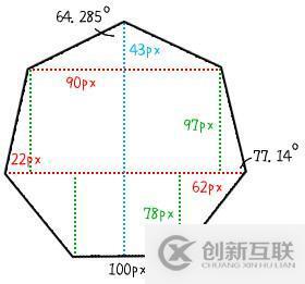 这个锅，我们运维，不背！ 开发和运维都该看看--技术人生系列第四十三期